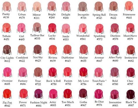 dior 014 lip gloss|Dior lipstick color chart.